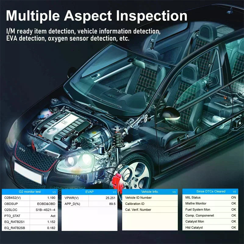 OBDII Car Scanner User Friendly OBD2 Engine Diagnostic Code Reader with Battery Monitor for Family Cars by Nova Shop