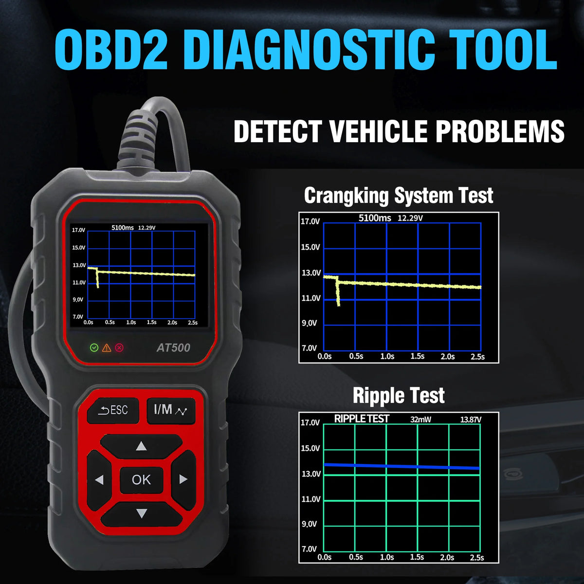 OBD2 Scanner Automotive AT500 Obd Code Reader Diagnostic Tools Read and Display Data For Universal Cars Car Check Engine Tool by Nova Shop